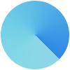 circle blue -