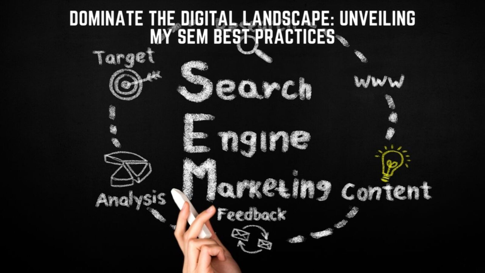 Dominate the Digital Landscape: Unveiling My SEM Best Practices