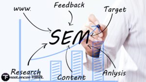 Skyrocket Your Success: Harnessing the Power of SEM for Small Businesses