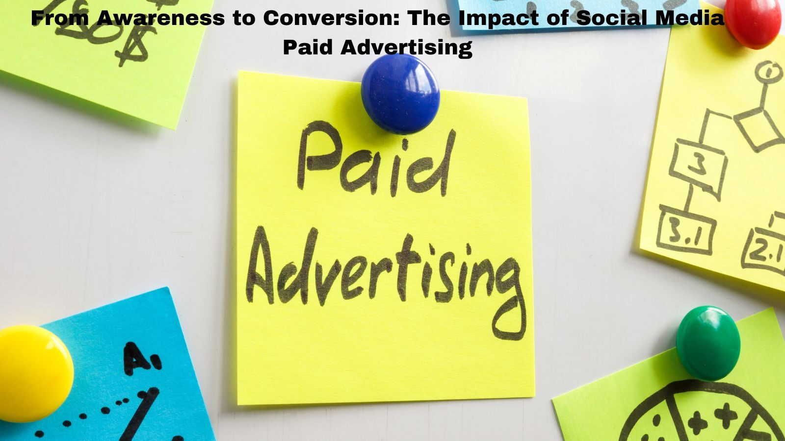 From Awareness to Conversion: The Impact of Social Media Paid Advertising
