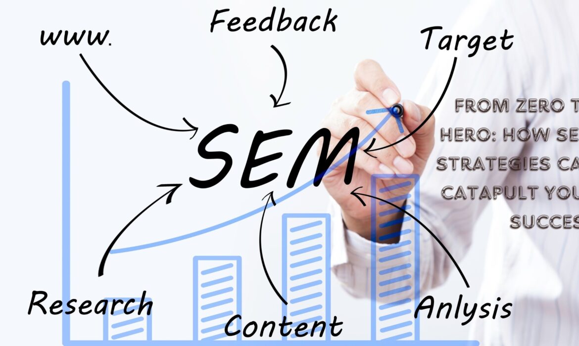 From Zero to Hero: How SEM Strategies Can Catapult Your Success