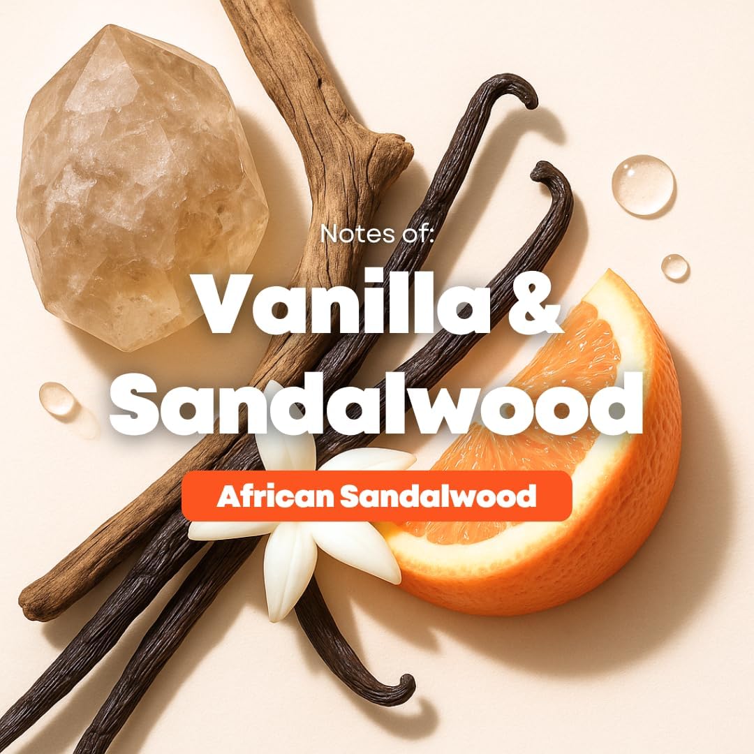 Our Scented Verdict on Loaded Detergent