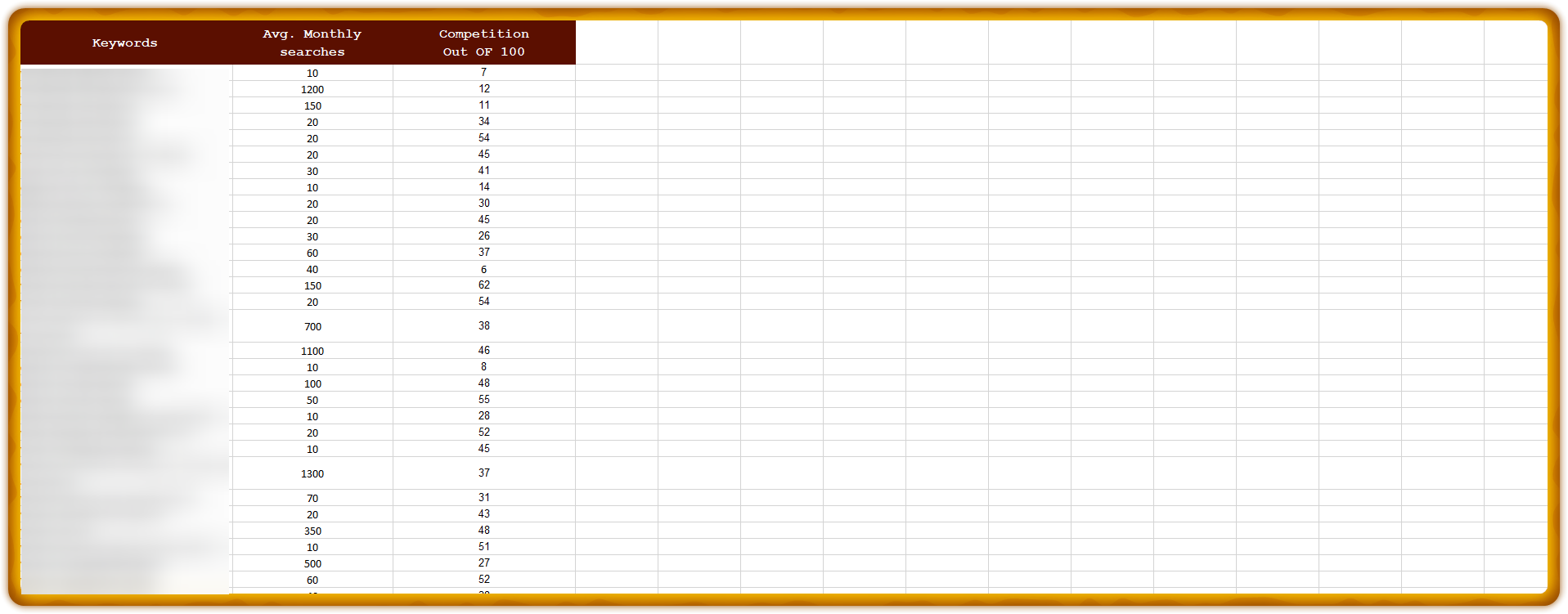 Rena's Organic CBD E-commerce Website