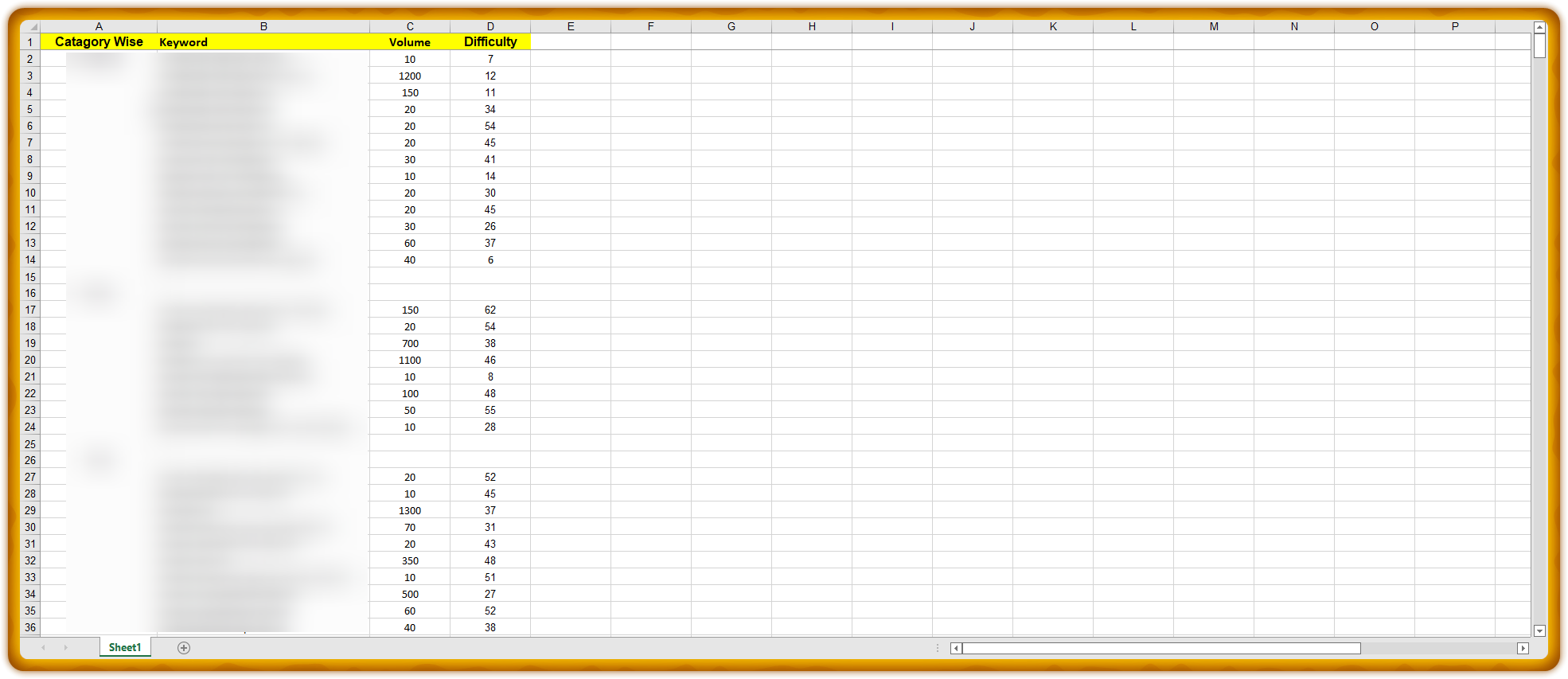 Easy Willpower Wellness Website